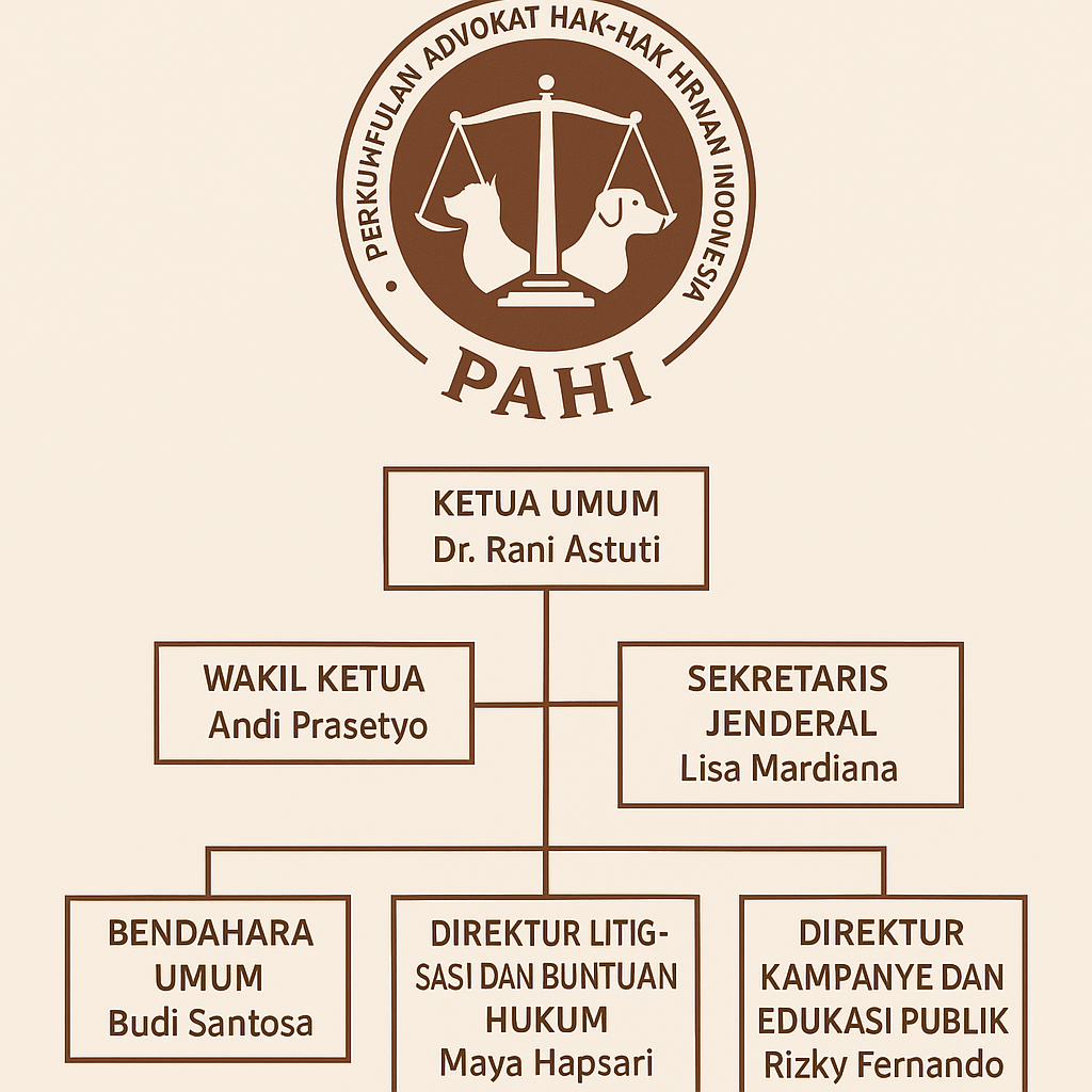 PAHI CABANG JATENG